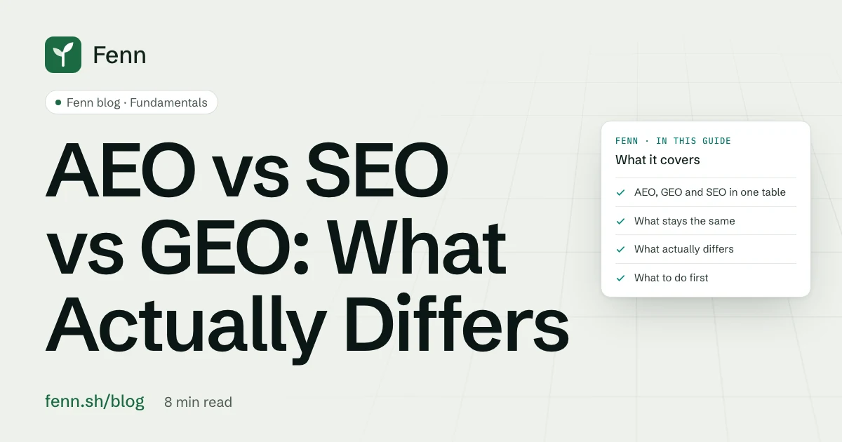 AEO vs SEO vs GEO: What Actually Differs