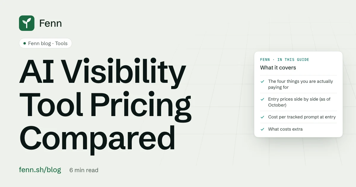 AI Visibility Tool Pricing Compared